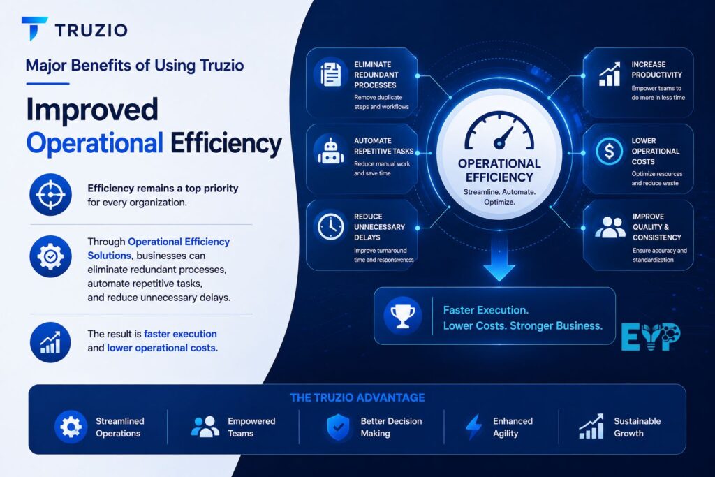 Major Benefits of Using Truzio