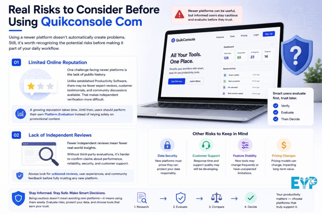 Real Risks to Consider Before Using Quikconsole Com
