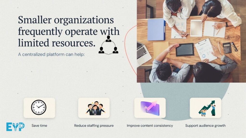 Smart Content Scheduling 1