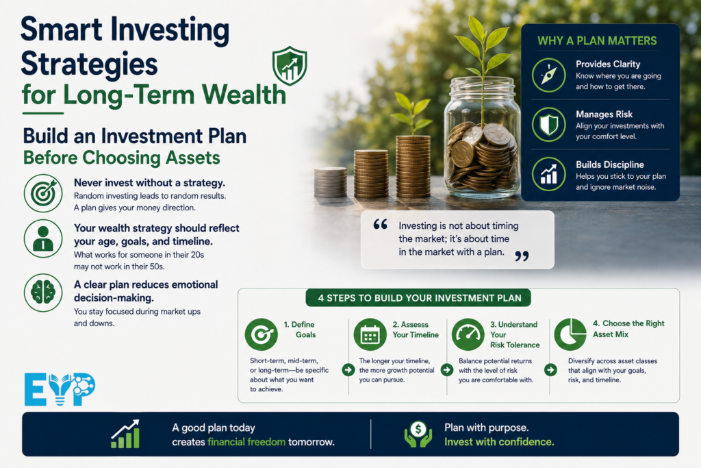 Smart Investing Strategies for Long Term Wealth