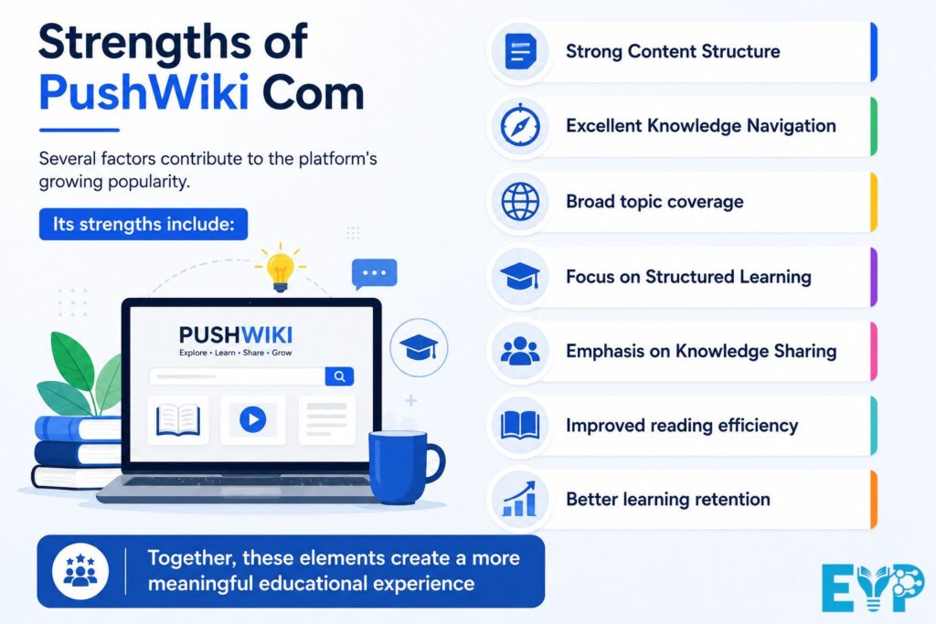 Strengths of PushWiki Com