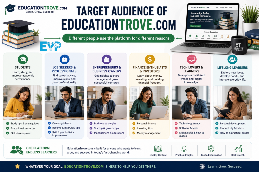 Target Audience of educationtrove com