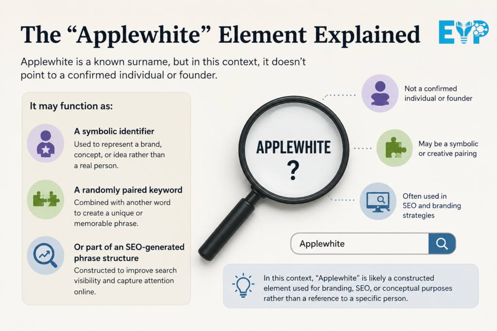 The Applewhite Element Explained