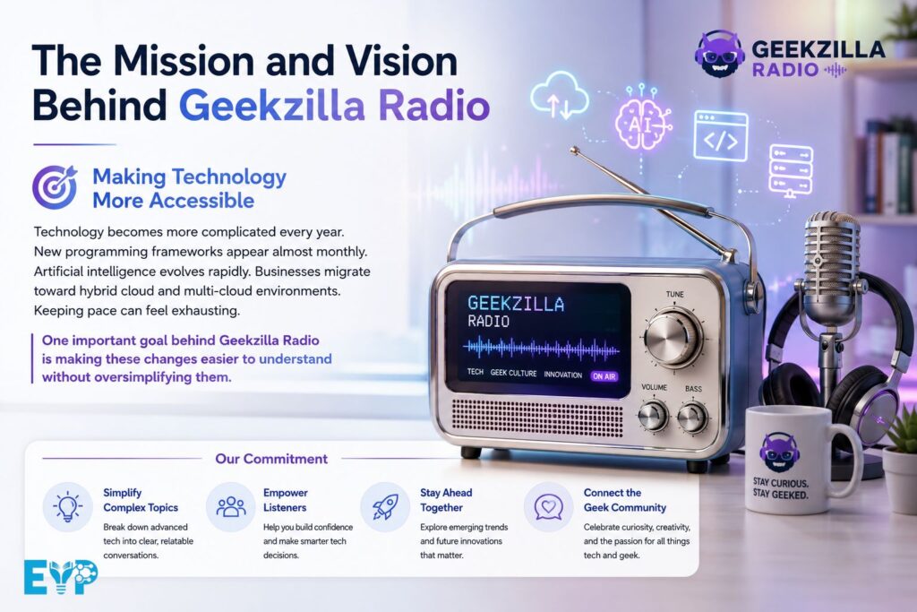 The Mission and Vision Behind Geekzilla Radio