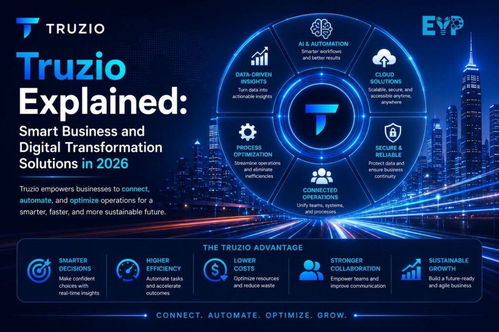 Truzio Explained Smart Business and Digital Transformation Solutions in 2026