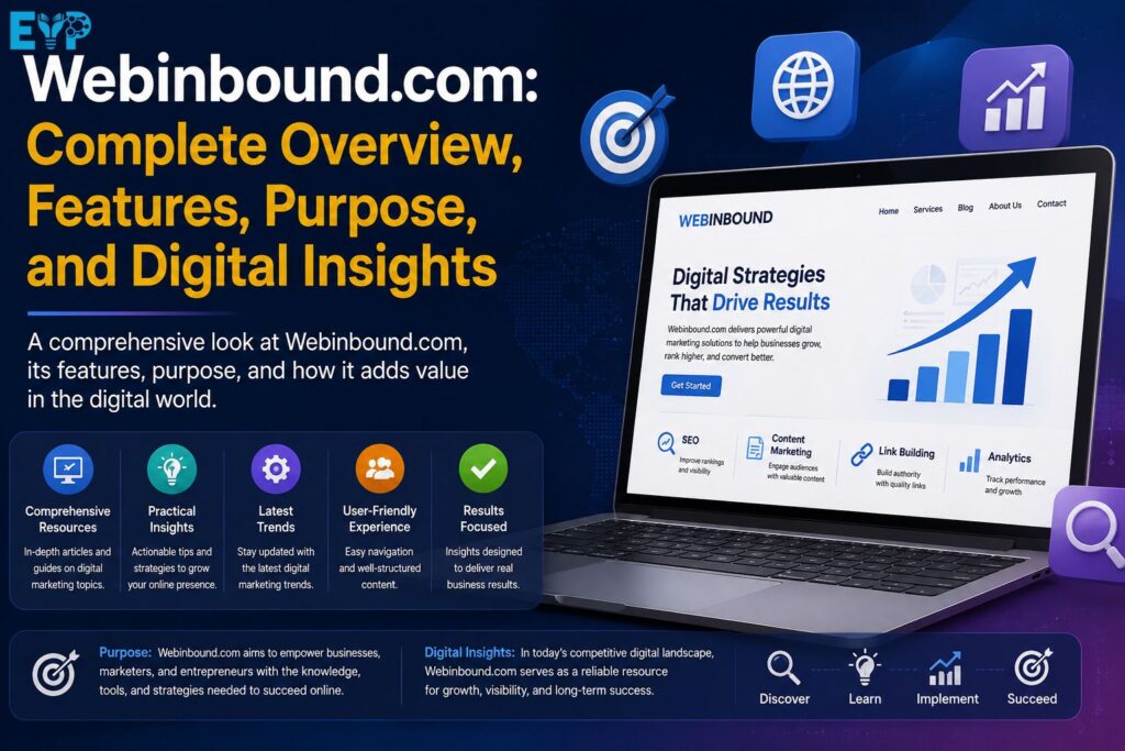 Webinbound com Complete Overview, Features, Purpose, and Digital Insights