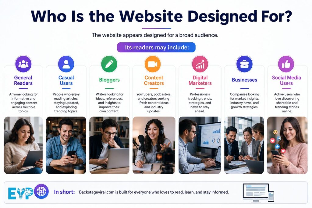Who Is the Website Designed For