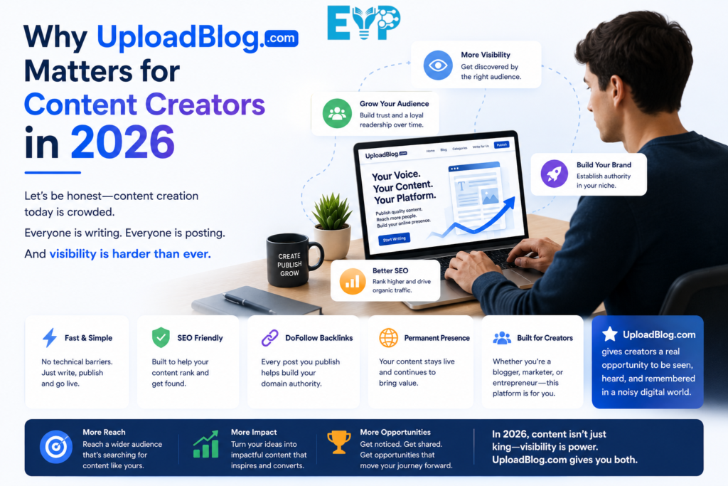 Why UploadBlog.com Matters for Content Creators in 2026