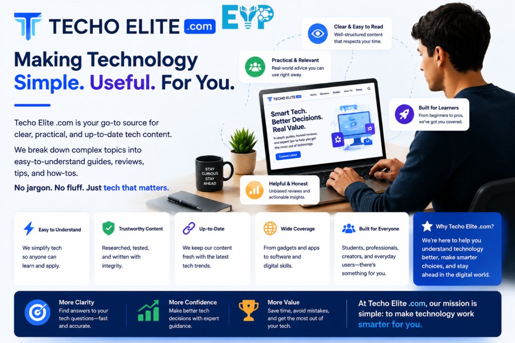 techo Elite .com Digital Identity and Positioning