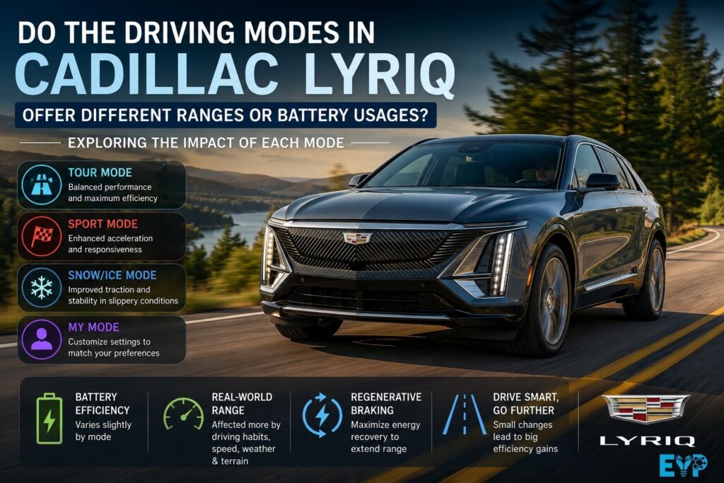 Do the Driving Modes in Cadillac LYRIQ Offer Different Ranges or Battery Usages? Here's What Really Changes