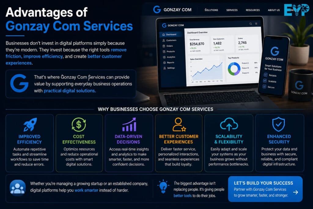 Advantages of Gonzay Com Services