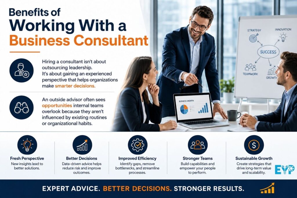 Benefits of Working With a Business Consultant