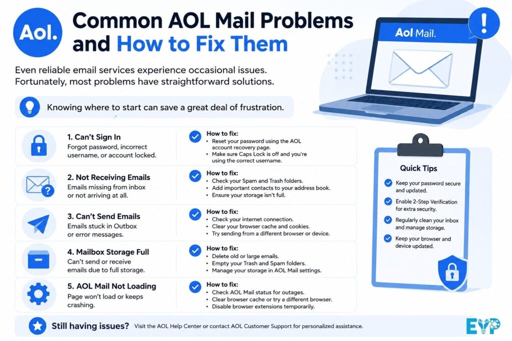 Common AOL Mail Problems and How to Fix Them