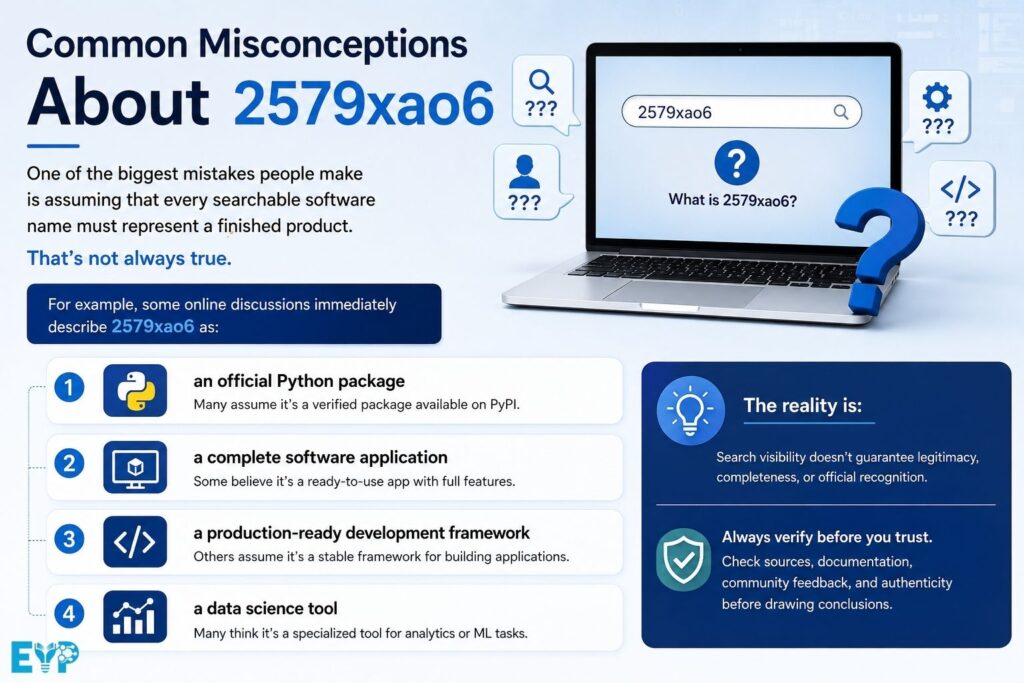 Common Misconceptions About 2579xao6