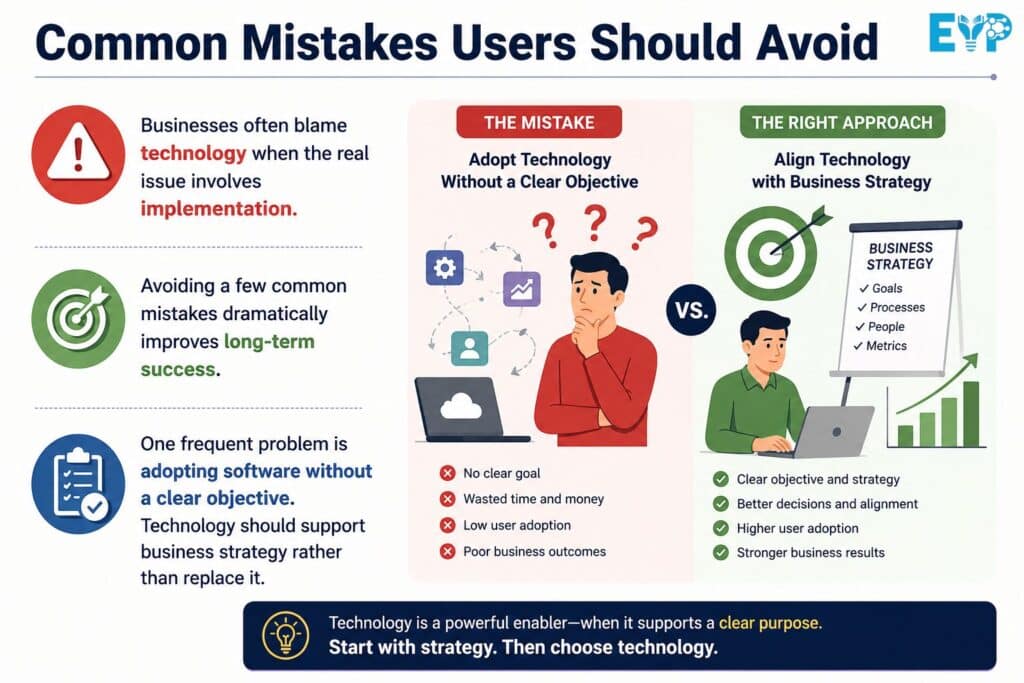 Common Mistakes Users Should Avoid