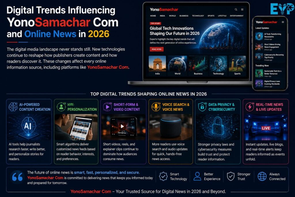 Digital Trends Influencing YonoSamachar Com and Online News in 2026