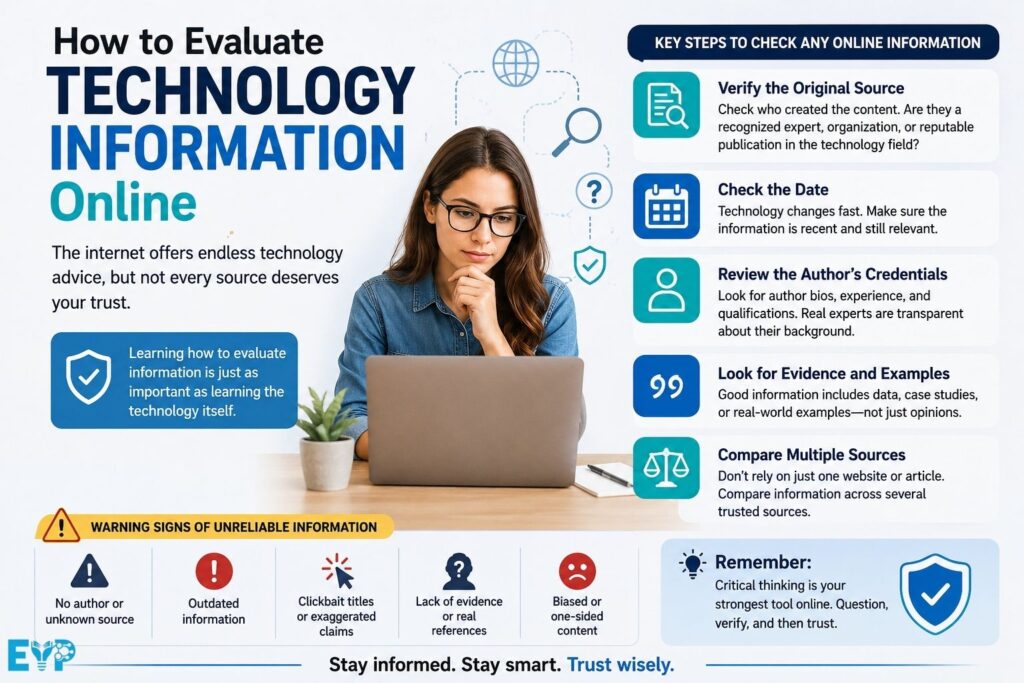 How to Evaluate Technology Information Online