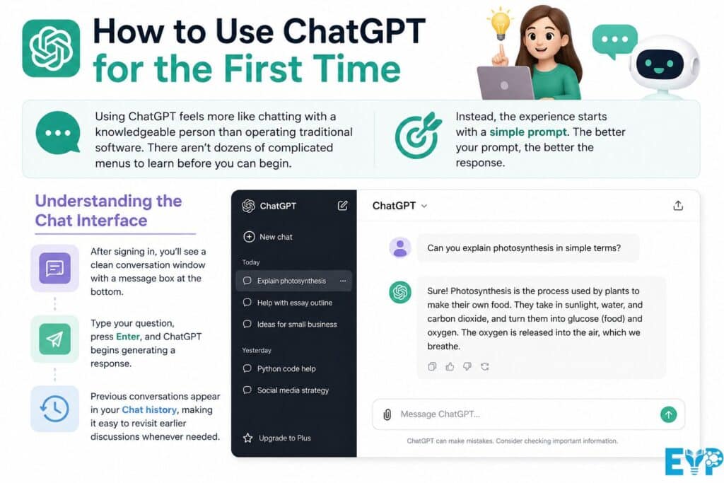 How to Use ChatGPT for the First Time