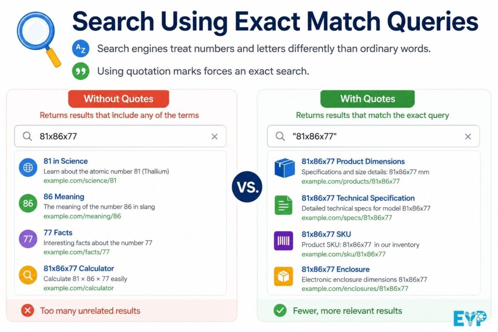 ISearch Using Exact Match Queries