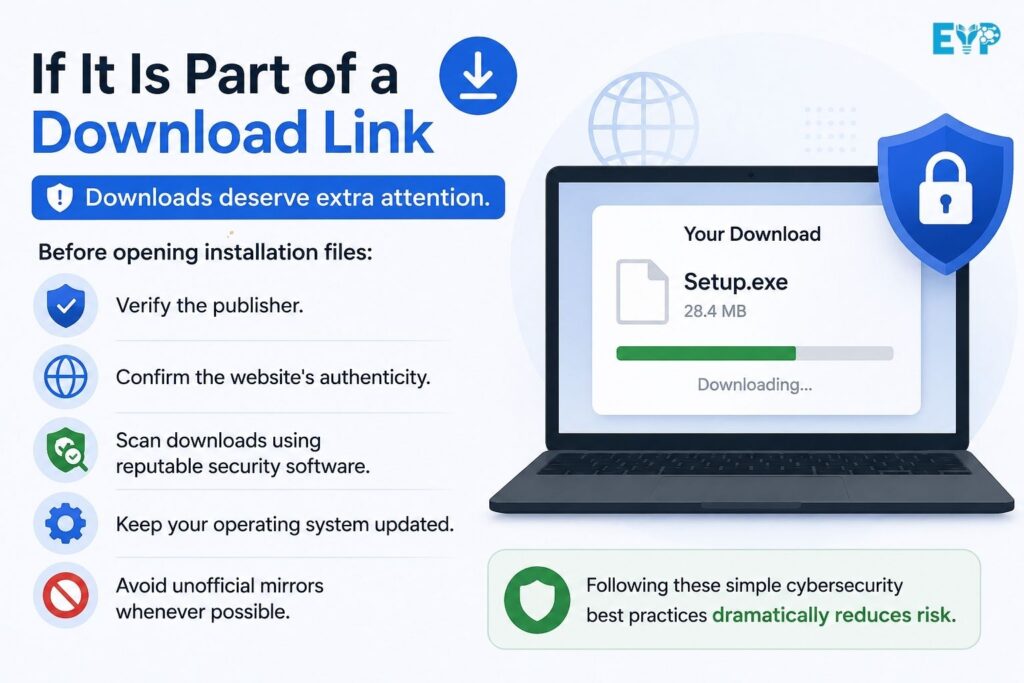If It Is Part of a Download Link