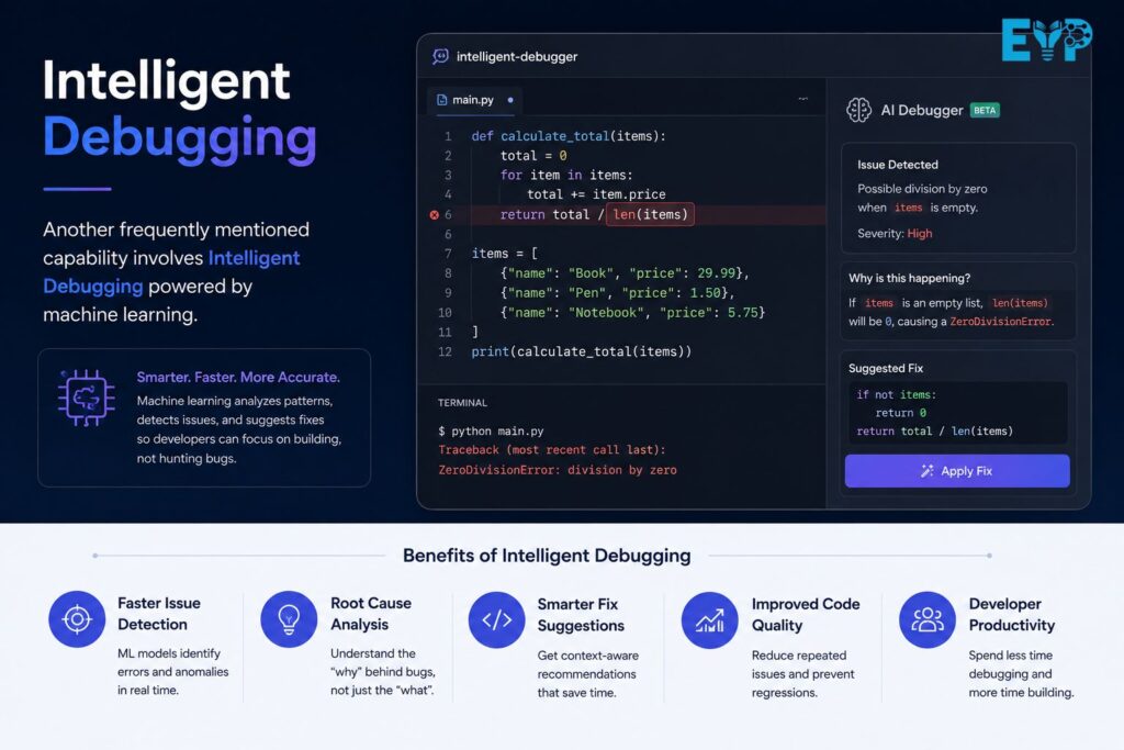 Intelligent Debugging