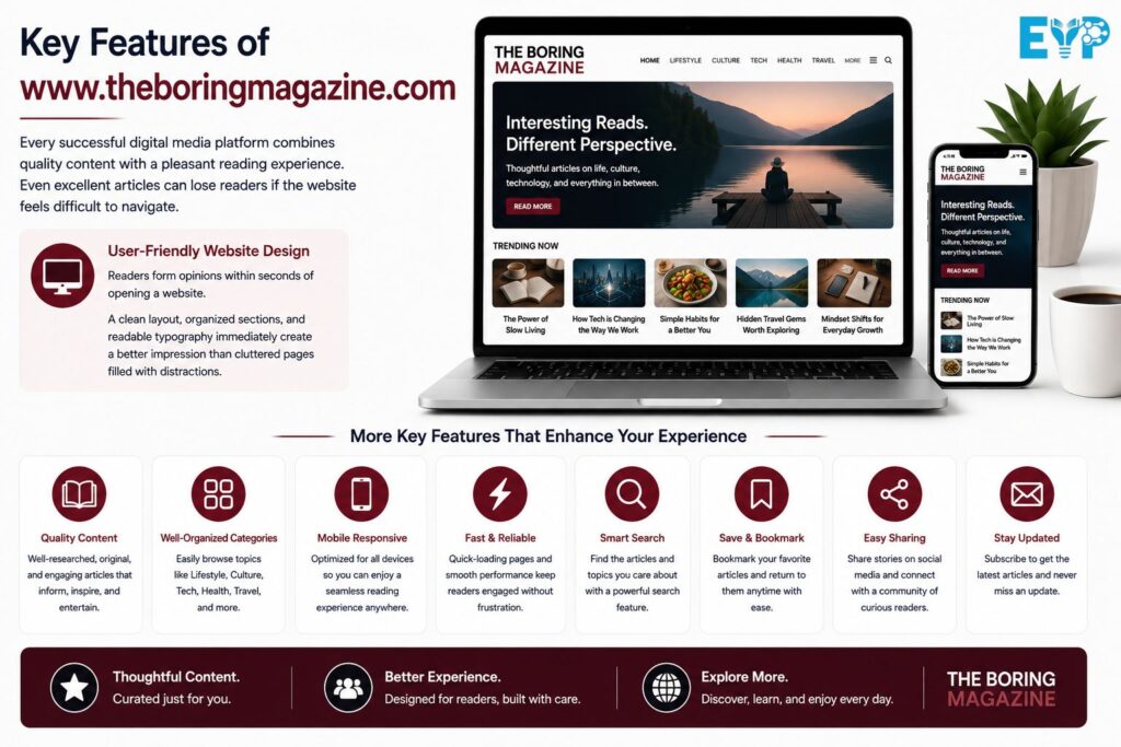 Key Features of www theboringmagazine .com
