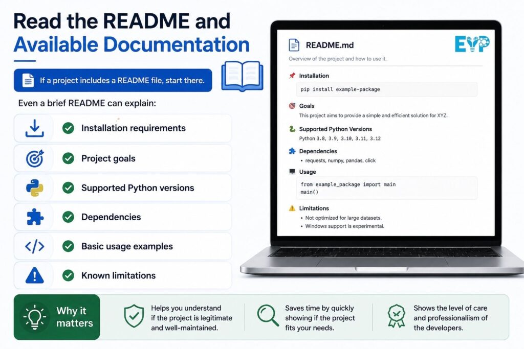 Read the README and Available Documentation