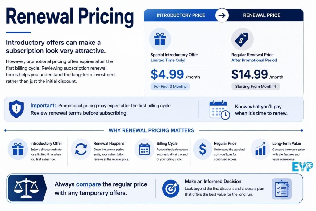 Renewal Pricing