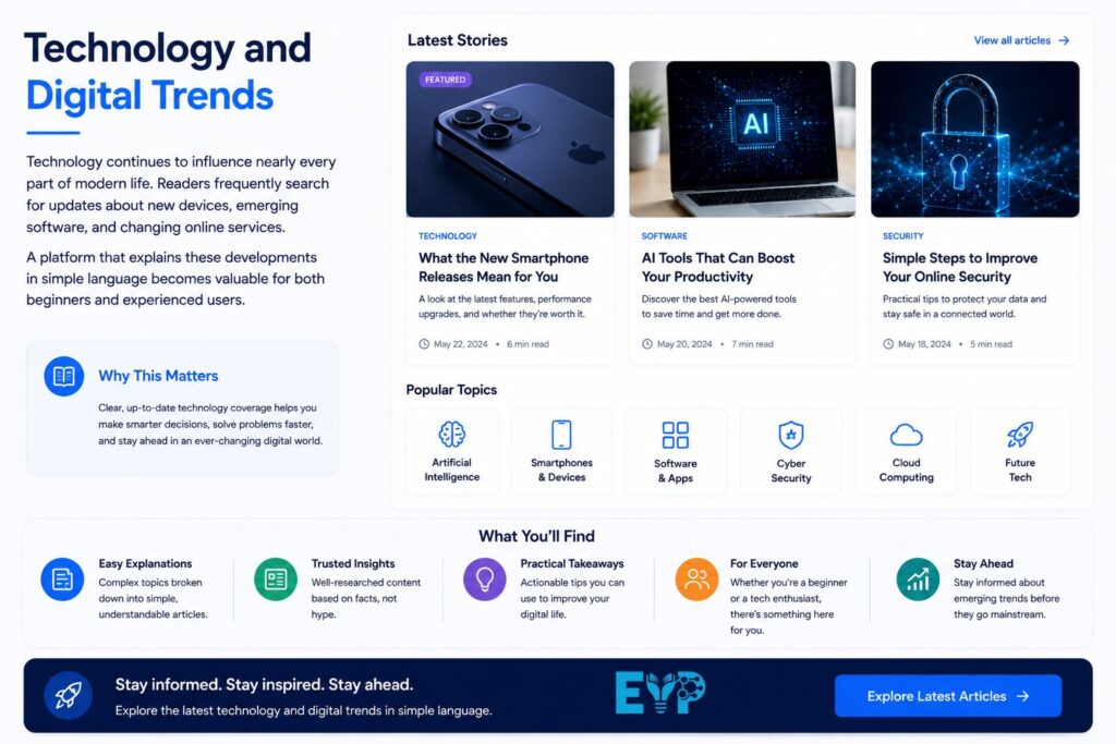 Technology and Digital Trends