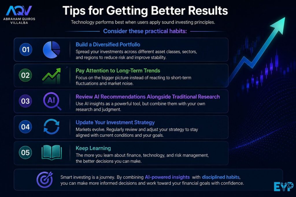 Tips for Getting Better Results