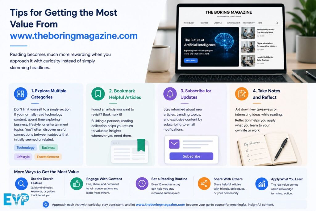 Tips for Getting the Most Value From www theboringmagazine .com