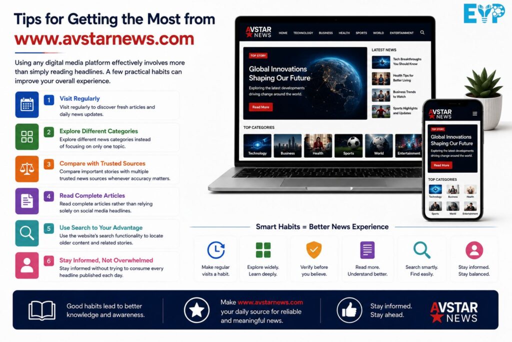 Tips for Getting the Most from www avstarnews .com