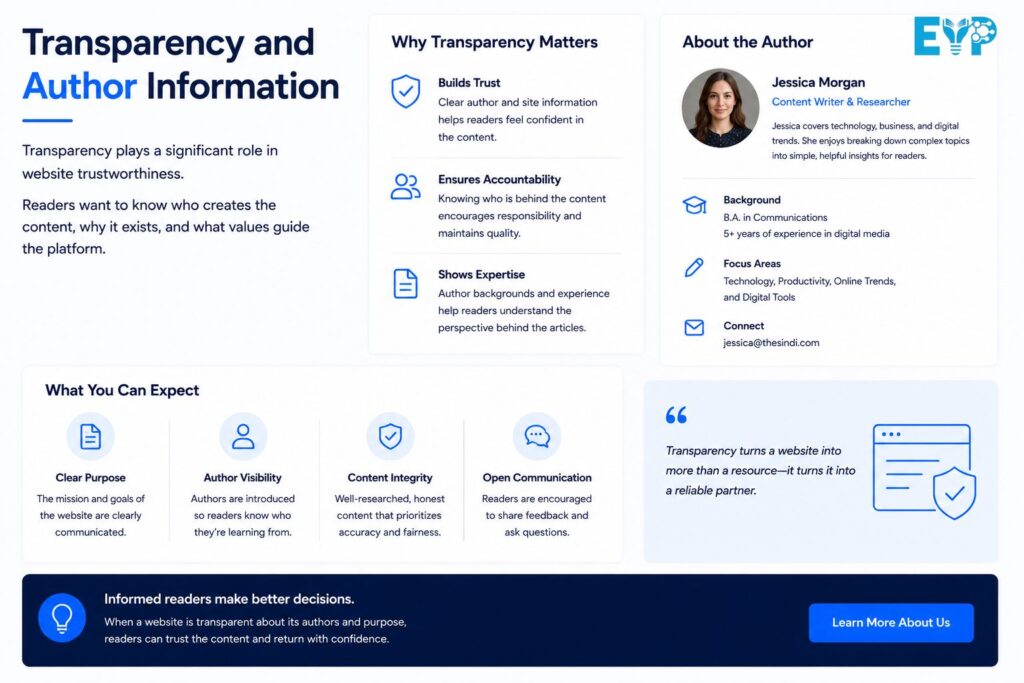 Transparency and Author Information