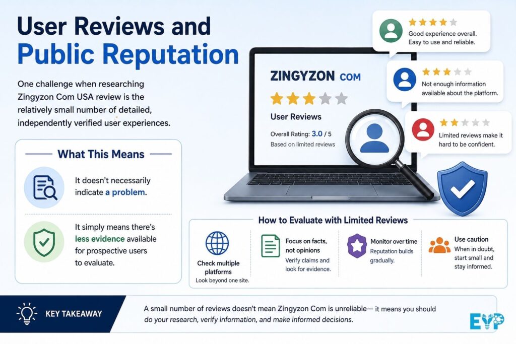 User Reviews and Public Reputation One challenge