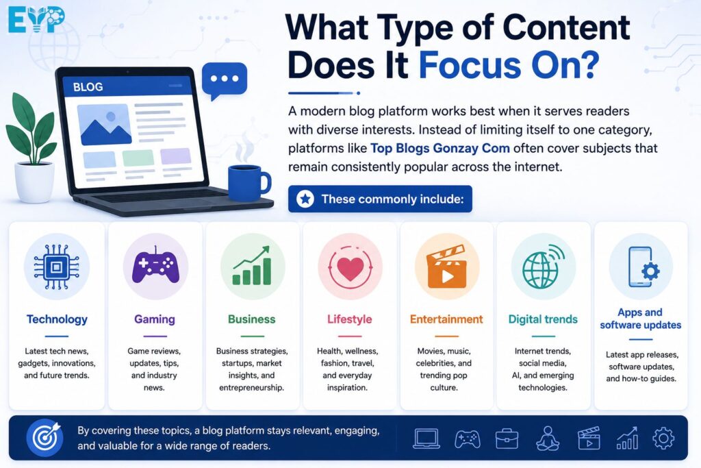 What Type of Content Does It Focus On