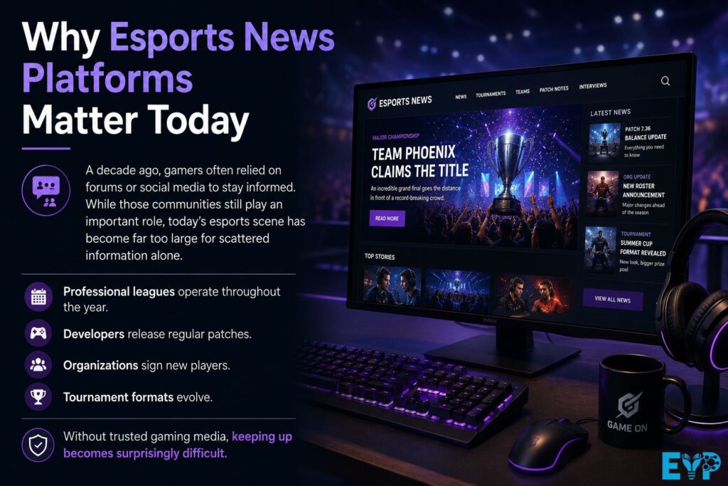 Why Esports News Platforms Matter Today