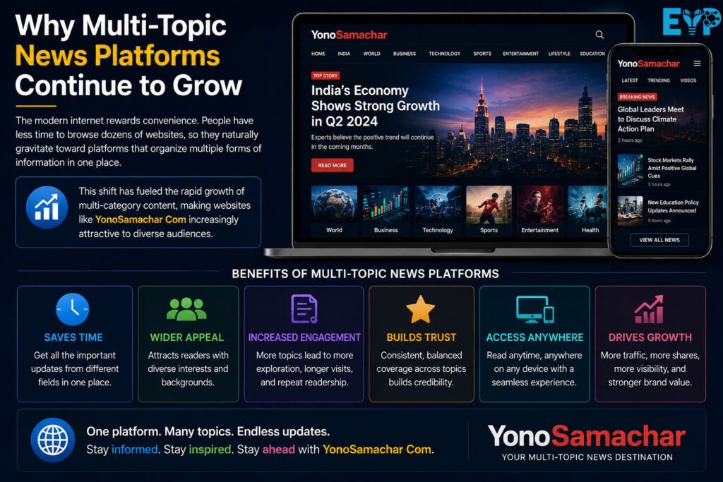Why Multi Topic News Platforms Continue to Grow