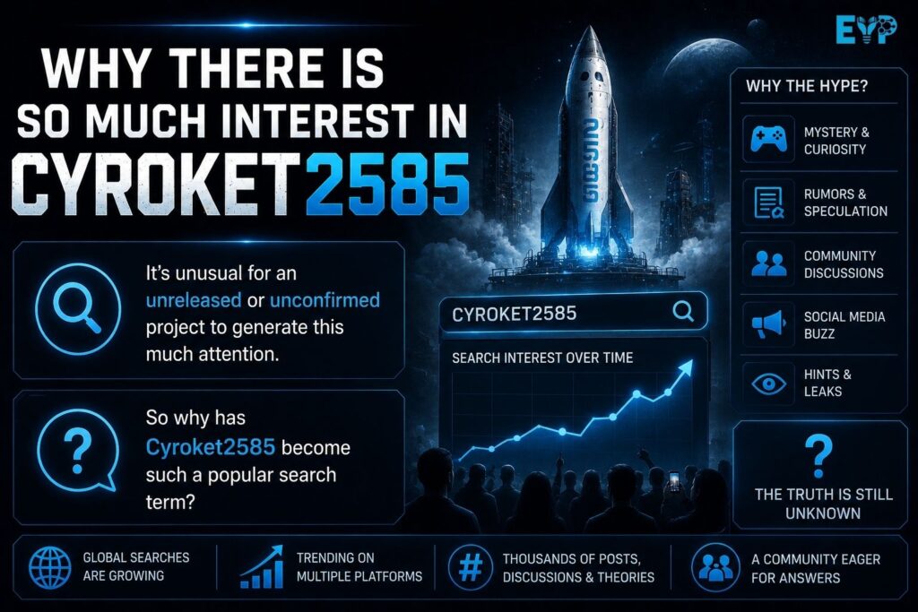 Why There Is So Much Interest in Cyroket2585
