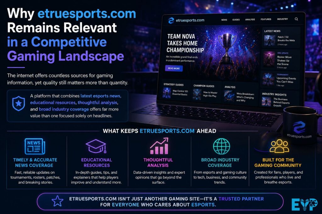 Why etruesports .com Remains Relevant in a Competitive Gaming Landscape