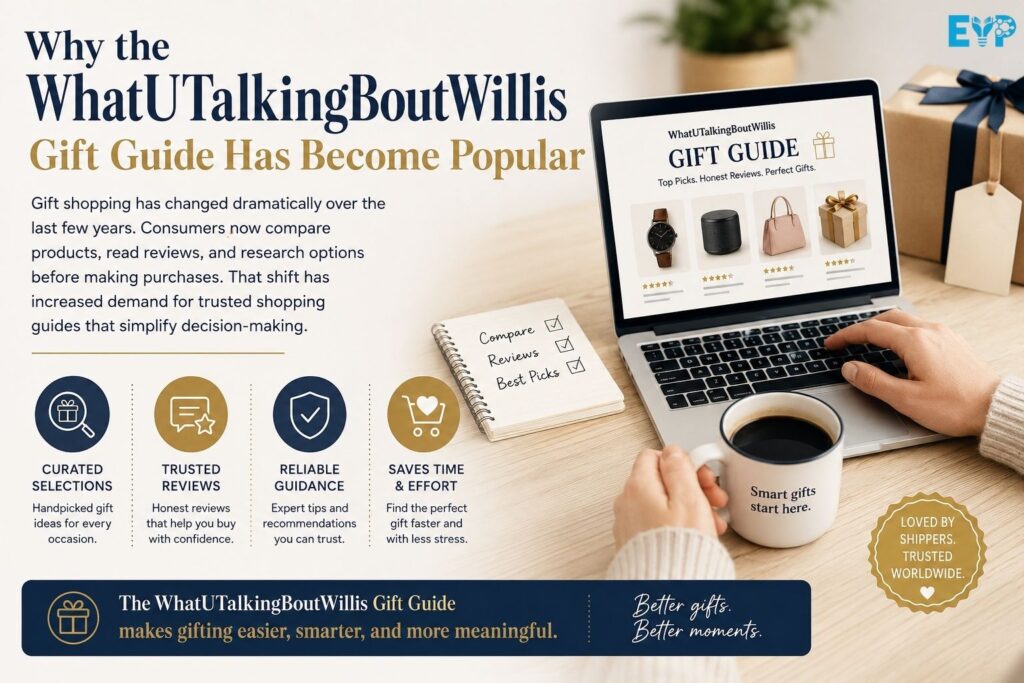 Why the WhatUTalkingBoutWillis Gift Guide Has Become Popular